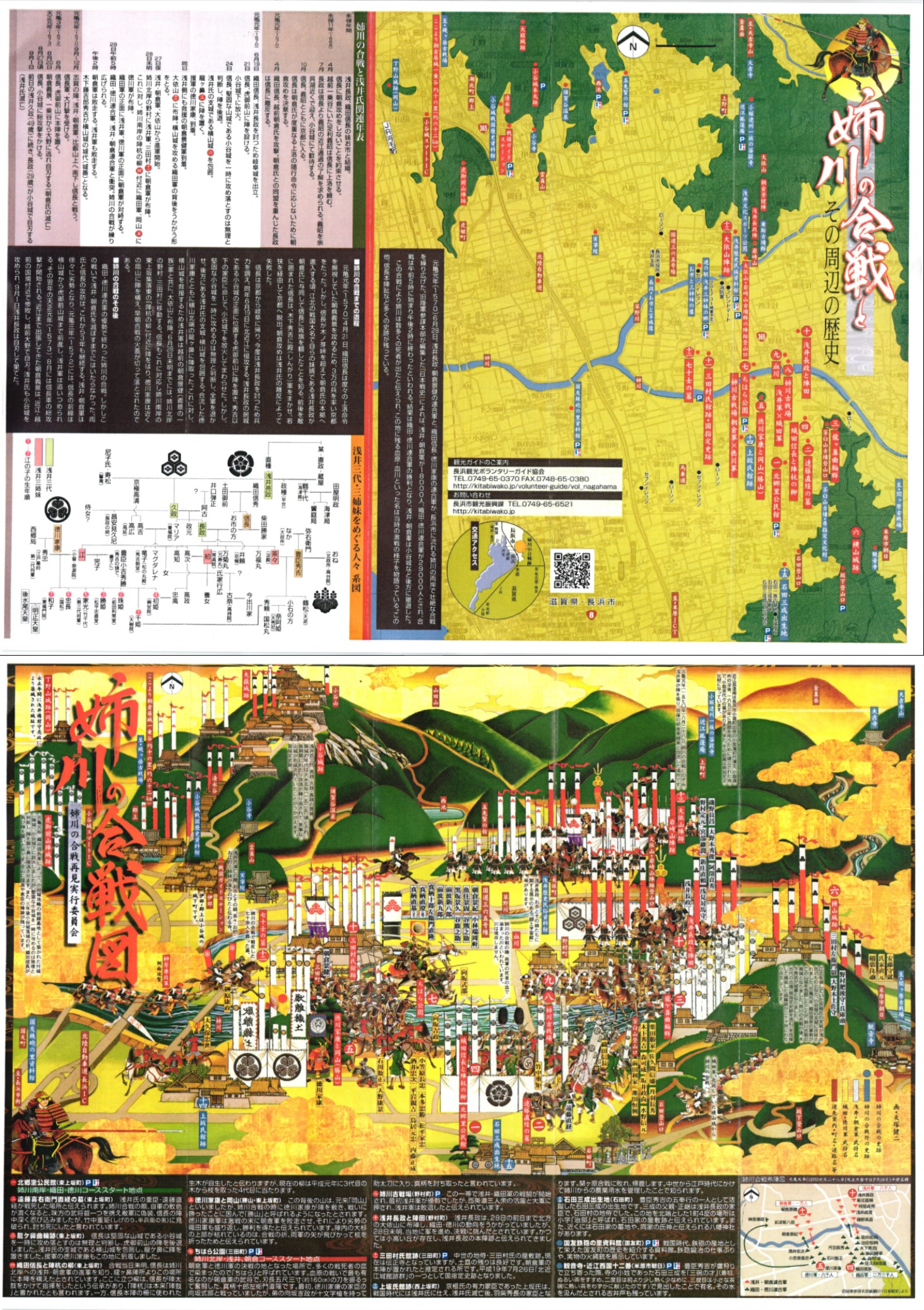 姉川の合戦とその周辺の歴史
